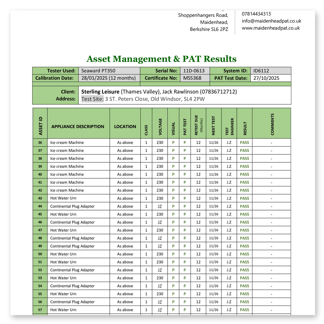 results of pat testing for 2026